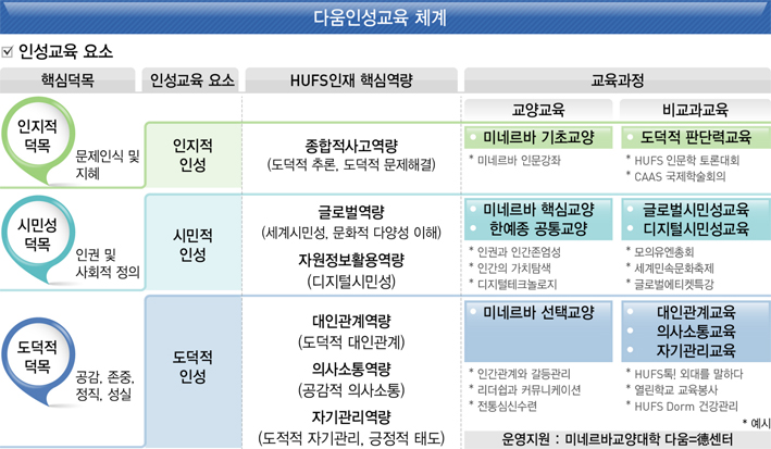 graph2